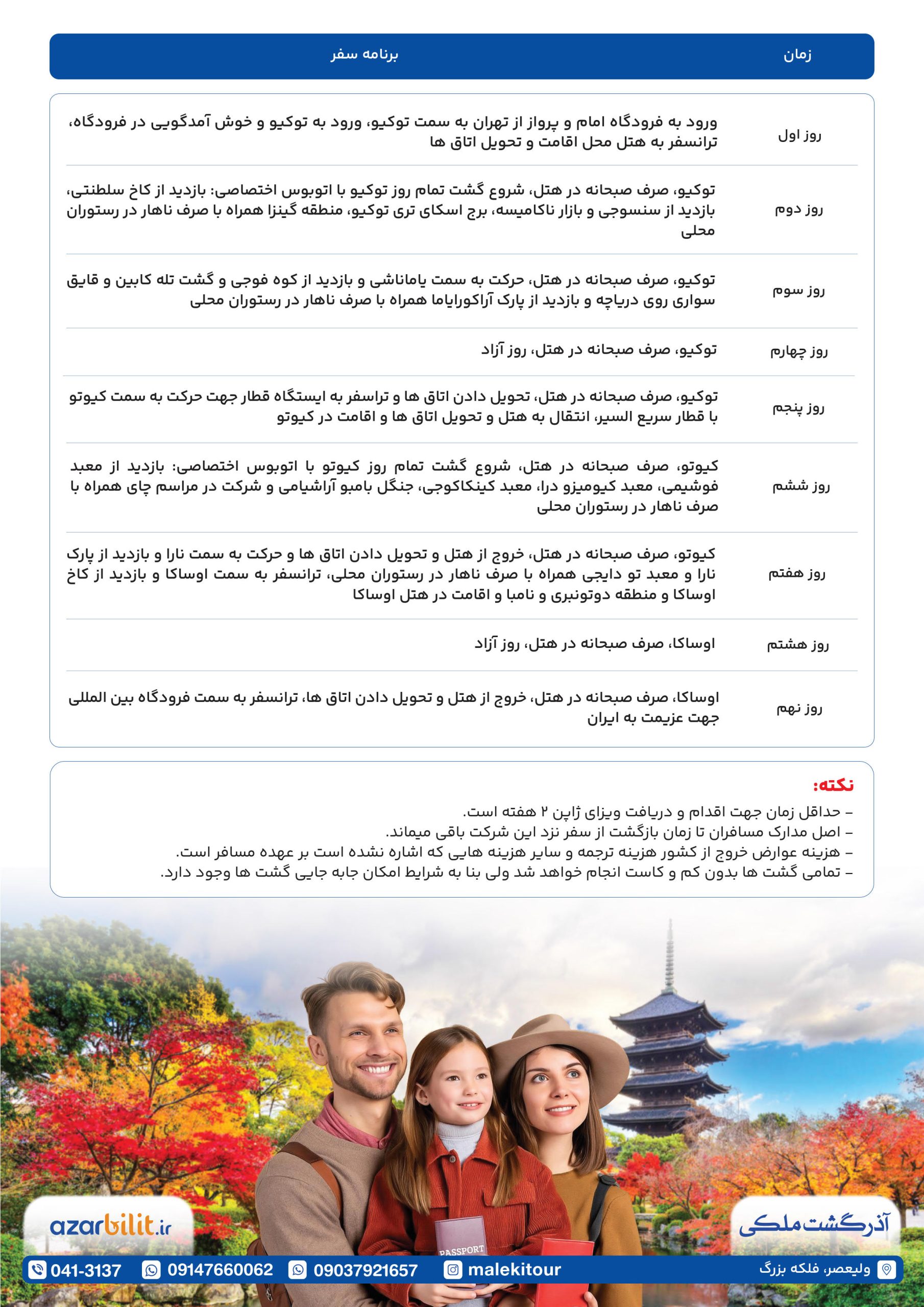 پکیج تور ژاپن