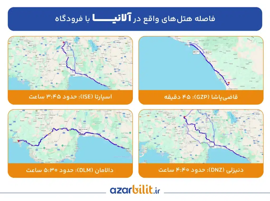 فاصله هتل های آلانیا تا فرودگاه