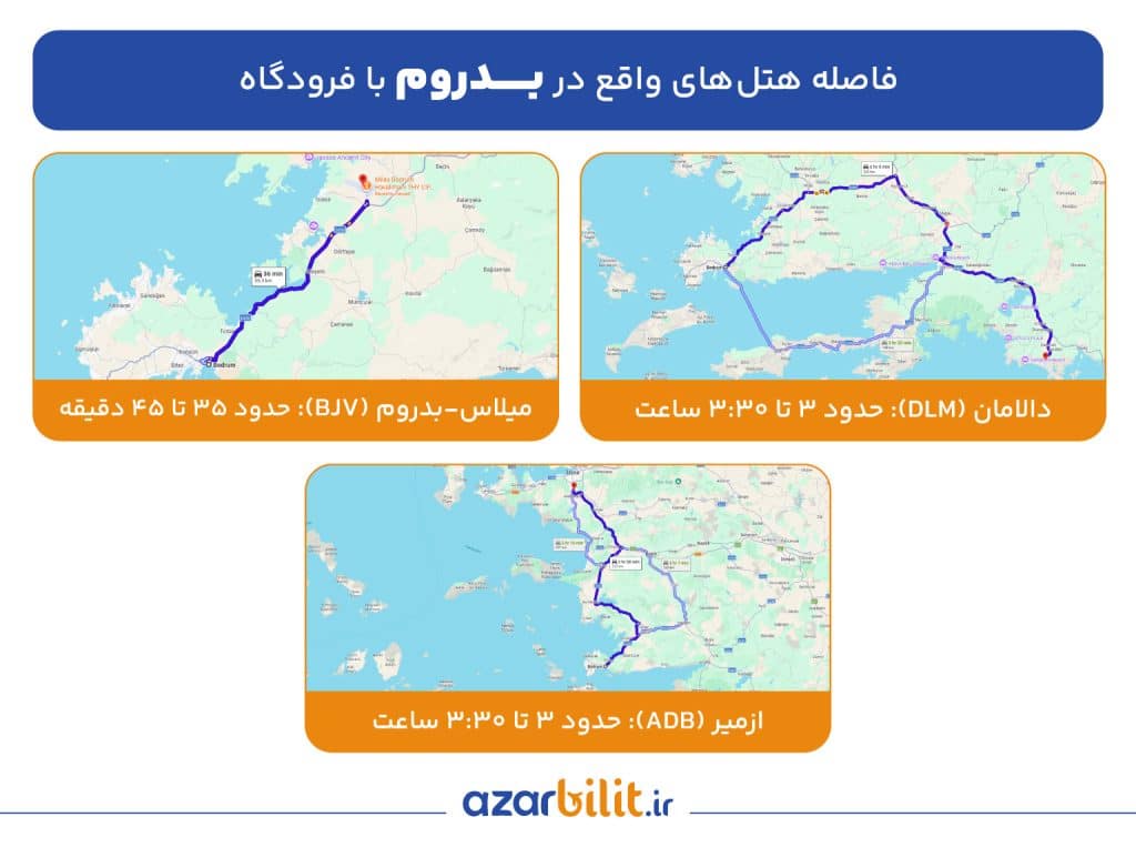 فاصله هتل های بدروم تا فرودگاه