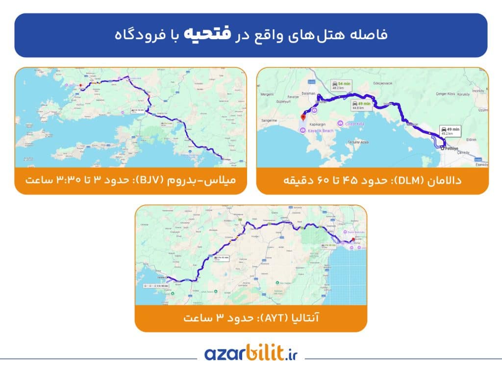 فاصله هتل های فتحیه تا فرودگاه