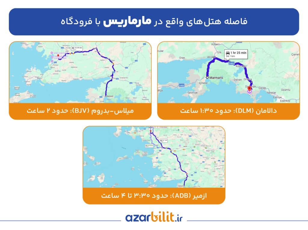 فاصله هتل های مارماریس تا فرودگاه